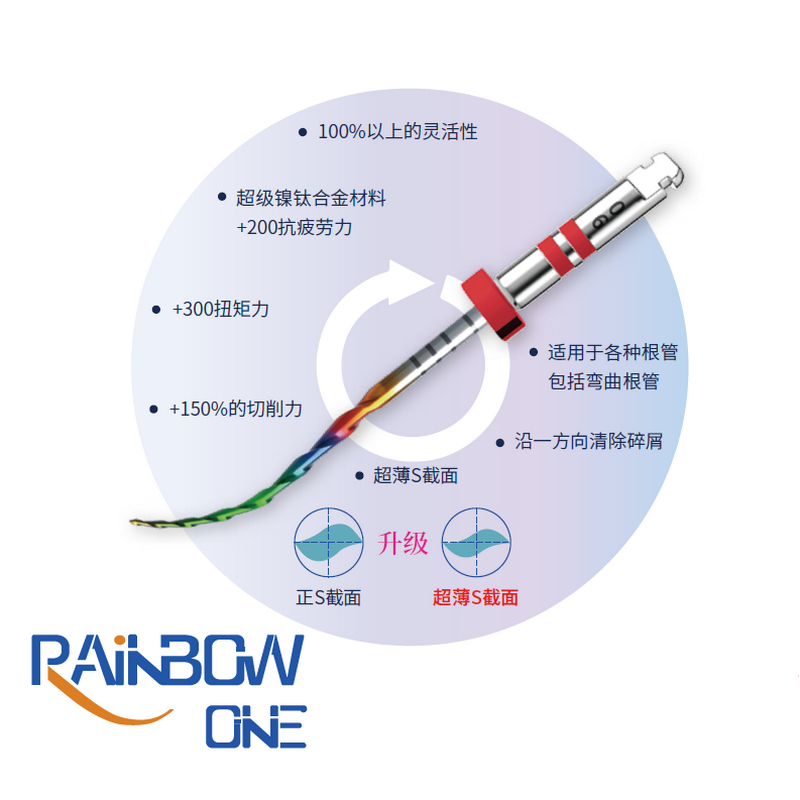 Dental Rainbow Superfiles Rota - Woodworking Files review and price