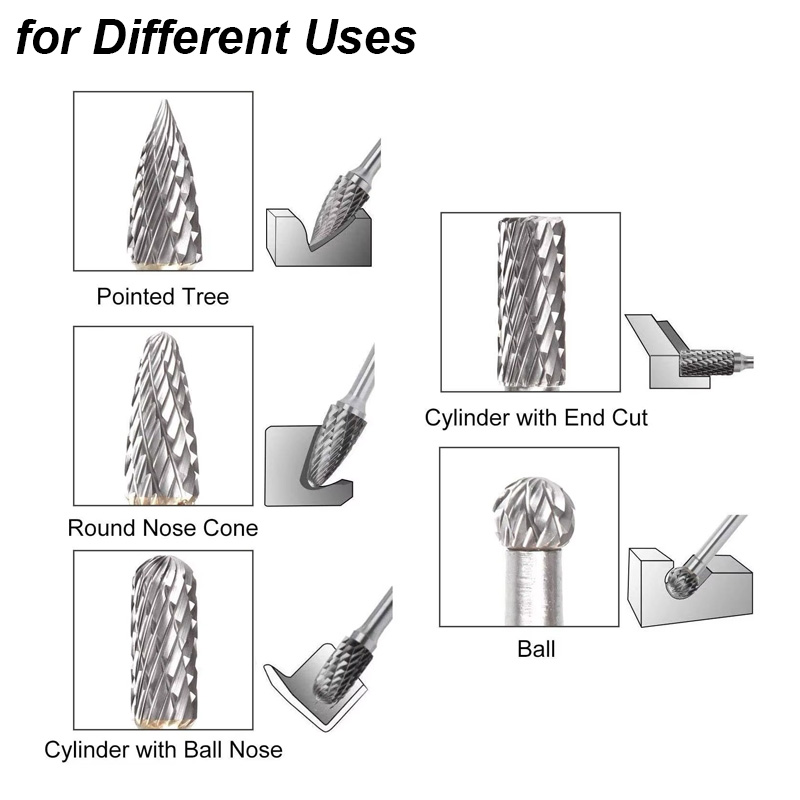 Tungsten Carbide Burrs Set 1/4 - Woodworking Rasps And Files review and price