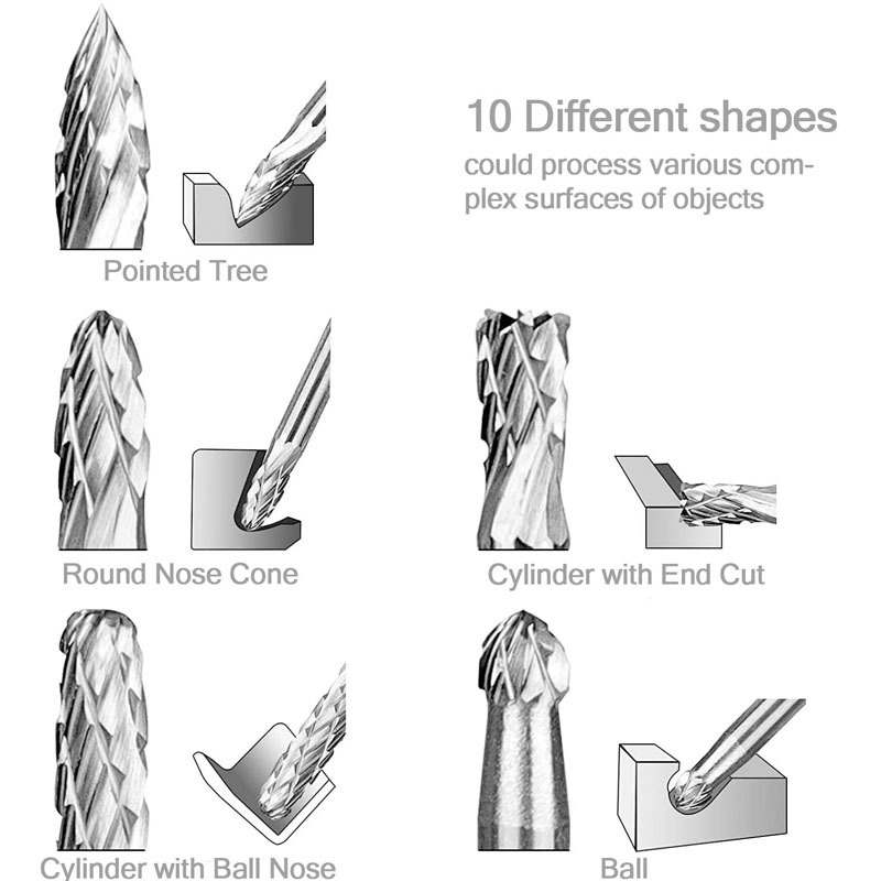 3mm Shank Tungsten Carbide Bur - Woodworking Rasps And Files review and price