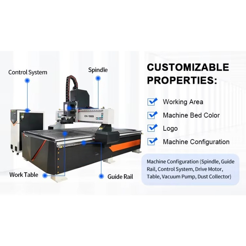 1325 Woodworking Furniture CNC - Furniture And Woodworking review and price
