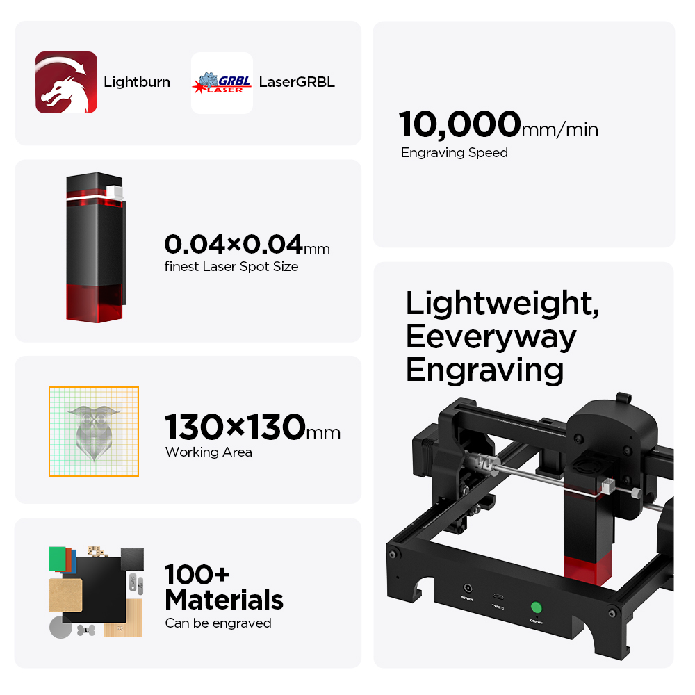ACMER S1 2.5/3.5/6W Laser Engr - Woodworking Jobs review and price