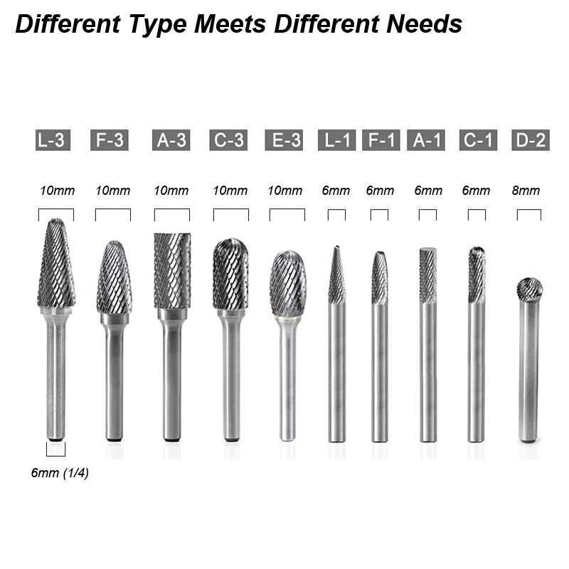Tungsten Carbide Burrs Set 6mm - Woodworking Rasps And Files review and price